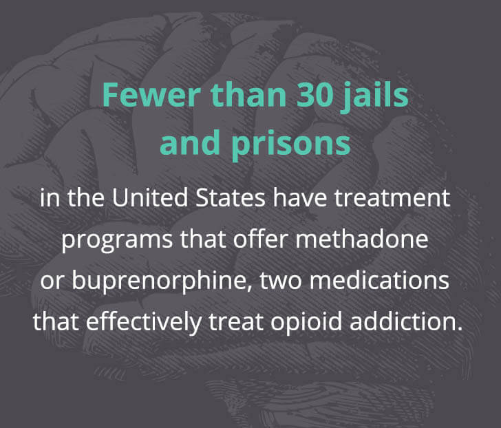 统计数据-美国只有不到30所监狱设有提供美沙酮和丁丙诺啡的治疗项目，这两种药物可有效治疗阿片类药物成瘾。