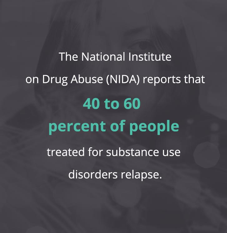 美国国家药物滥用研究所(NIDA)报告称，40%到60%的药物滥用障碍患者会复发。