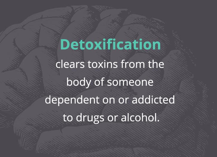 排毒是指清除对毒品、酒精上瘾的人体内的毒素