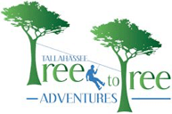 塔拉哈西博物馆的树到树的冒险标志